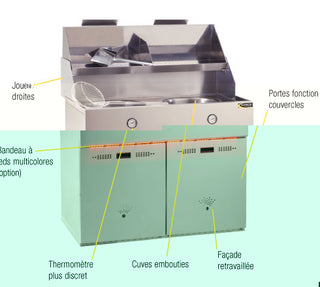 MECHANISCHE FRITEUSES 2 ronde tanks Bertrand