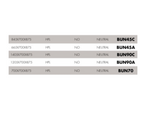 Neutrale hoekbuffetbasis – Integra-serie – Professionele montagemodule