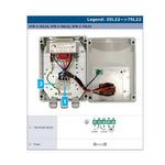 Variateur de vitesse 5 A – 230 V monophasé | Unninox TM2-5