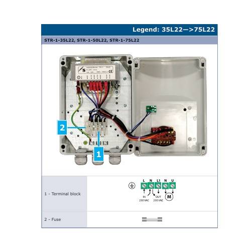 Variateur de vitesse 5 A – 230 V monophasé | Unninox TM2-5