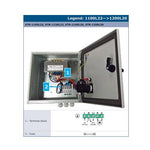 Variateur de vitesse 5 A – 230 V monophasé | Unninox TM2-5